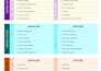 train you in microsoft excel from beginner to expert level
